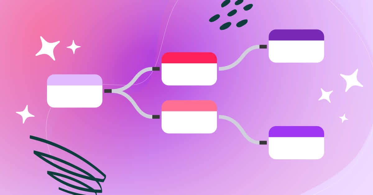 Illustration showing customer journey analytics flow chart